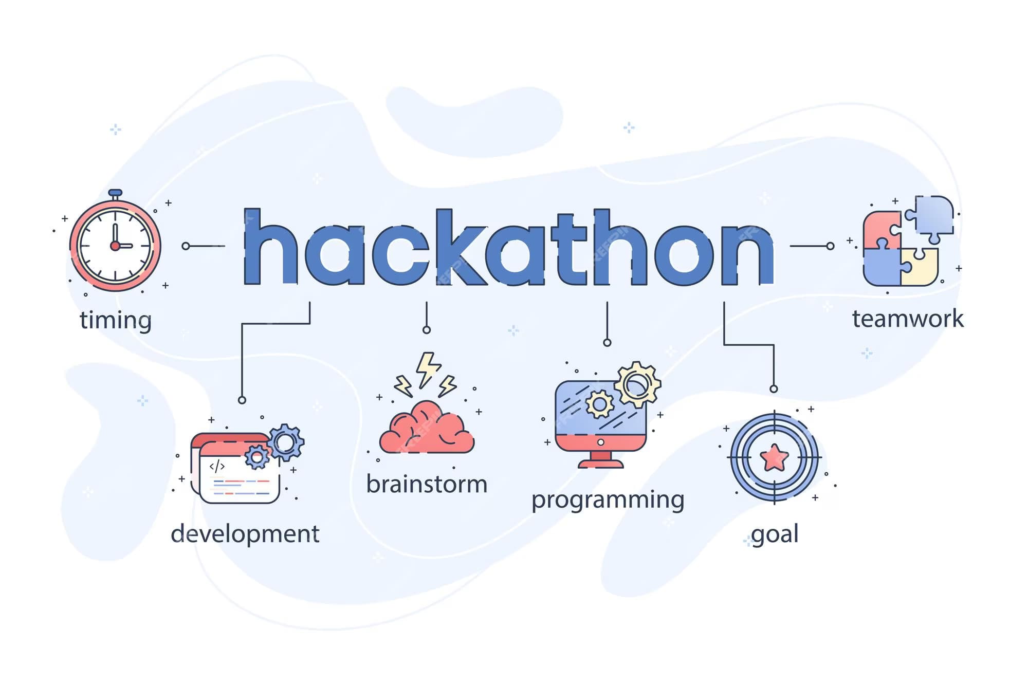 How To Manage Time Effectively in Hackathons